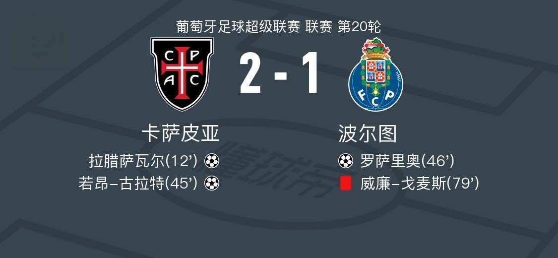 九游网页版入口-欧冠赛后走向成谜，波尔图更衣室发声，赛场秩序良好，球队文化再被提及的简单介绍